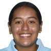 Regina Aguirre Tello
