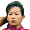 Thi Thuy Hang Nguyen