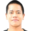 Thanawat Panthong