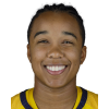 Mikayla Cowling