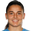 Laia Lopez