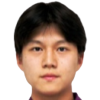 Junjie Meng
