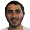 Luka Botchorishvili