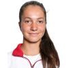 Lola Radivojevic