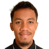 Muhammad Sihran