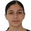 Celia Bensalem