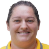 Milagros Martinez