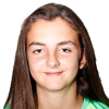 Alba de Isidro Bucero