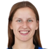 Maria Uhre