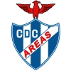 CD Cultural Areas