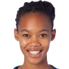 Linda Motlhalo
