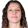 Sofia Testa