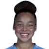 Savannah KIng