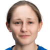 Sofia Spiriadi