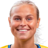 Molly Wiklander