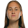 Polina Pavlova