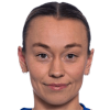 Anja Rasmussen