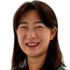 Na-Yeong Shin
