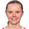 Ida Habbestad