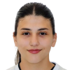Elena Michail