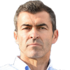 Rui Miguel Garcia Lopes de Almeida