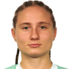 Katsiaryna Litskevich
