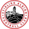 Stirlign Albion U20