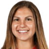 Izzy Rodriguez
