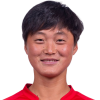 Song-Gyong Kim