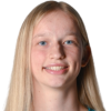 Ava Hurl