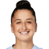 Emina Bektas
