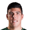Luis Mendoza