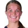 Ella Bard