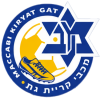 Kiryat Gat
