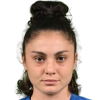 Didem Dulber