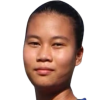Pinyaphat Klinklai