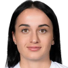Maria Digurova
