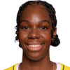 Dominique Malonga