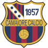 Camaiore