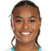 Jaedyn Shaw