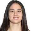 Sofia Zivaljevic