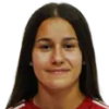 Ana Martos